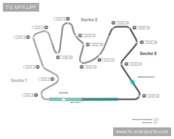 F1赛季风云再起车队博弈升级冠军悬念引爆全球关注新规则冲击格局 F1赛季风云再起车队博弈升级冠军悬念引爆全球关注新规则冲击格局