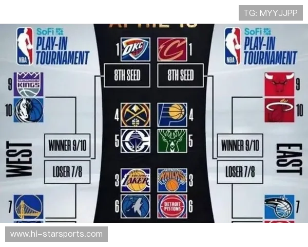 NBA季后赛激烈争夺西部冠军球队最新动向球员伤病恢复情况引发关注 NBA季后赛激烈争夺西部冠军球队最新动向球员伤病恢复情况引发关注