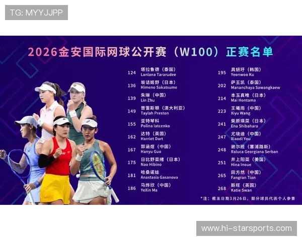 全球网球新星崛起 2026赛季重大赛事展望与热门球员分析