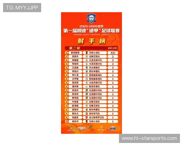 德国足球甲级联赛最新赛季精彩回顾与球队实力全面解析