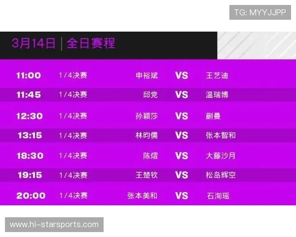 新赛季激战正酣多支劲旅状态火热争夺冠军席位引发球迷热议