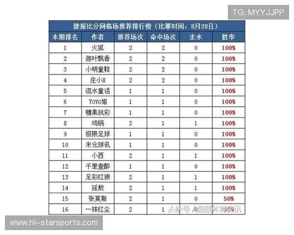 掌握实用足球比赛投注技巧提升胜率全攻略