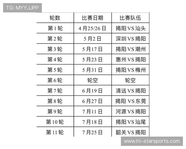 粤超最新赛程全解析 明日比赛对阵看点提前揭秘 粤超最新赛程全解析 明日比赛对阵看点提前揭秘